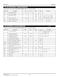 SY87721LHY-TR Datasheet Pagina 10