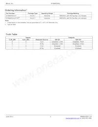 SY898535XLKY-TR Datasheet Pagina 2