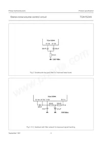 TDA1524A/V4 Datasheet Pagina 4