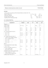 TDA1524A/V4 Datasheet Pagina 5