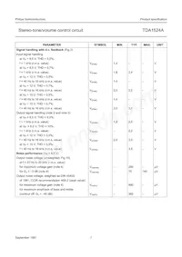 TDA1524A/V4 Datasheet Pagina 7