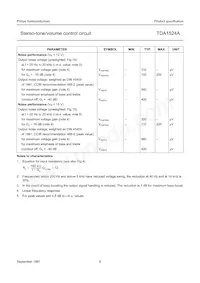 TDA1524A/V4 Datenblatt Seite 8