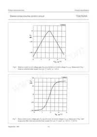 TDA1524A/V4 Datasheet Pagina 10