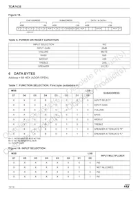 TDA7438D013TR Datasheet Page 10