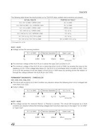 TDA7476013TR Datenblatt Seite 9