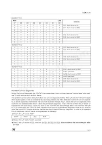 TDA7476013TR Datasheet Page 13