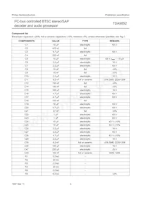 TDA9852H/V2 Datasheet Pagina 5