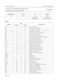 TDA9852H/V2 Datasheet Pagina 6