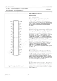 TDA9852H/V2 Datasheet Pagina 8