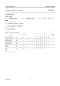 TEA6321T/V1 Datenblatt Seite 11