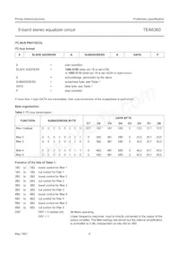 TEA6360T/V2數據表 頁面 9