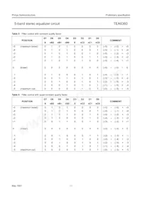 TEA6360T/V2 Datasheet Pagina 11