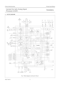 TEA6886HL/V2 Datasheet Pagina 5