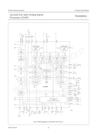 TEA6886HL/V2數據表 頁面 6