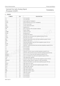 TEA6886HL/V2 Datasheet Pagina 7