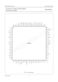 TEA6886HL/V2 Datasheet Pagina 9