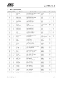 U2739M-BFT Datasheet Page 7