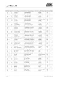 U2739M-BFT Datasheet Page 8