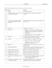 ZL30230GGG20038 Datasheet Pagina 6