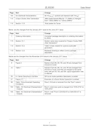 ZL30230GGG20038 Datasheet Pagina 7