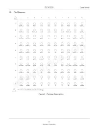 ZL30230GGG20038 Datasheet Pagina 8