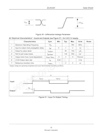 ZL40220LDG1 Datasheet Pagina 18