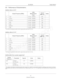 ZL40220LDG1 Datasheet Pagina 19