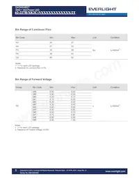 62-227B/LK2C-N5757P3P4S2Z6/2T Datenblatt Seite 5