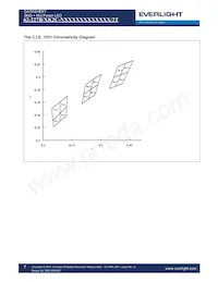 62-227B/LK2C-N5757P3P4S2Z6/2T Datenblatt Seite 7