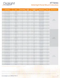 6771215332F Datasheet Page 3