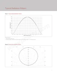 BXRV-DR-1830H-3000-A-13 Datenblatt Seite 9