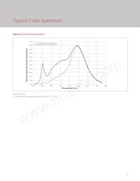 BXRV-DR-1830H-3000-A-13 Datenblatt Seite 10