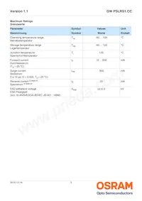 GW PSLRS1.CC-KULP-6M-BE-150-R18-XX Datasheet Pagina 3