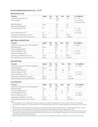 HDSP-4840-FGB00 Datenblatt Seite 3