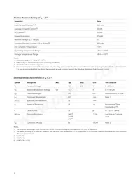 HLMP-D101-J00B2 Datasheet Pagina 3