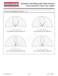 HLMPK105MP4B Datasheet Pagina 4