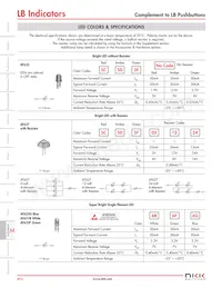 LB03KW01-5F24-JF Datasheet Page 3