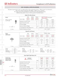 LB03KW01-5F24-JF Datasheet Pagina 3