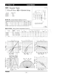 LN04302P Datasheet Copertura