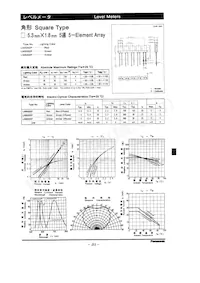 LN05402P Datasheet Copertura