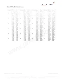 LZ9-00CW00-0056 Datenblatt Seite 3