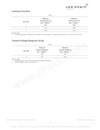 LZ9-00CW00-0056 Datenblatt Seite 4