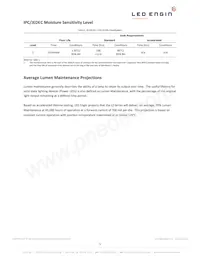 LZ9-00CW00-0056 Datenblatt Seite 6