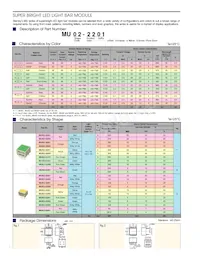 MU91-2001數據表 封面