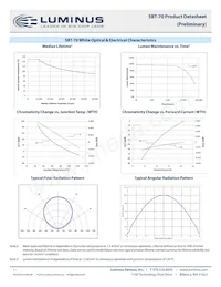 SBT-70-WCS-F75-PB123 Datasheet Pagina 11