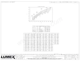 SML-LX4747MWC-TR10 Datenblatt Seite 2