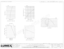SML-LX4747MWC-TR10 Datenblatt Seite 3