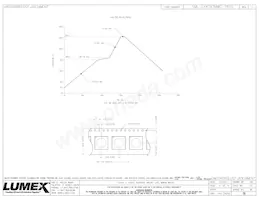 SML-LX4747MWC-TR10 Datenblatt Seite 4