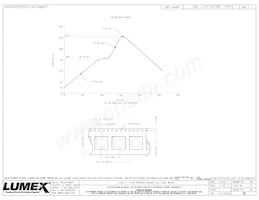 SML-LX4747UWC-TR10 Datenblatt Seite 4