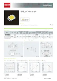 SMLW36WBFDW1 Datasheet Cover